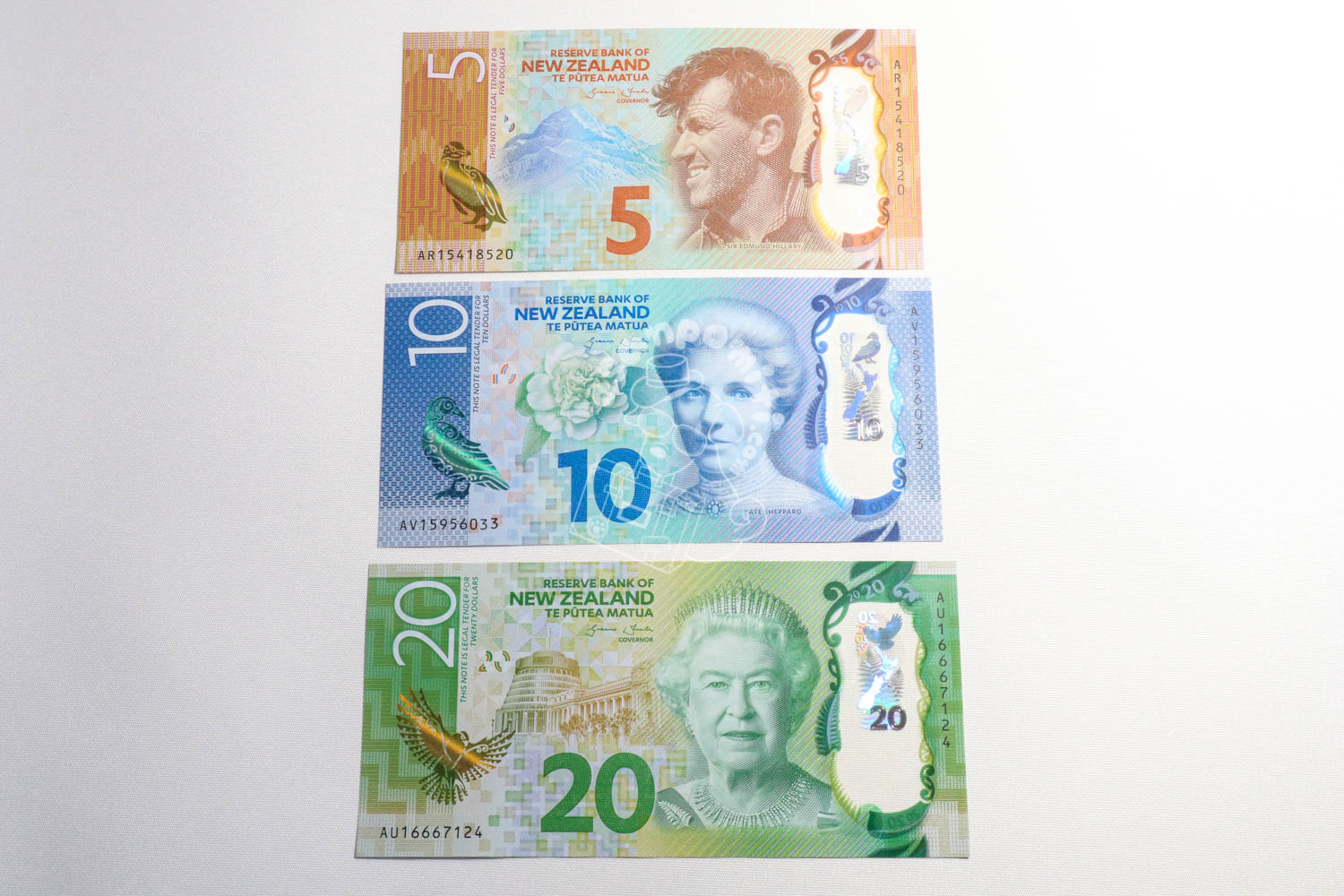 ニュージーランドドル
